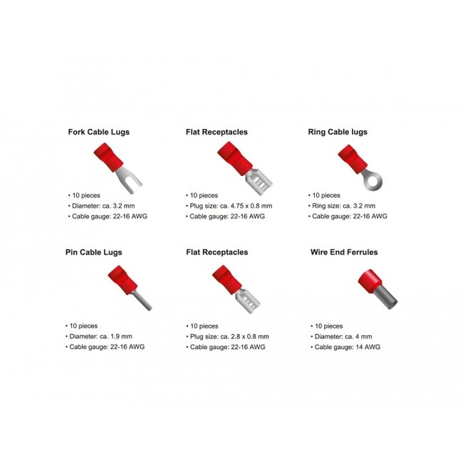 Delock Cable connector assortment box 170 pieces coloured