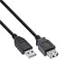 InLine® USB 2.0 kabel, zwart, A M/V, 2m