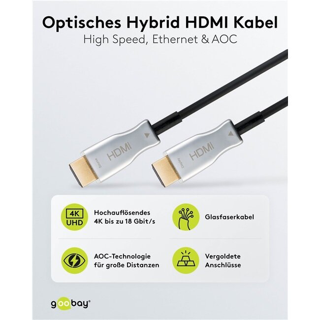 Goobay Optical Hybrid High Speed HDMI™ Cable with Ethernet (AOC) (4K@60Hz) 80 m
