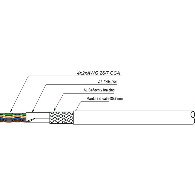 Goobay CAT 5e Network Cable, SF/UTP, m, grey