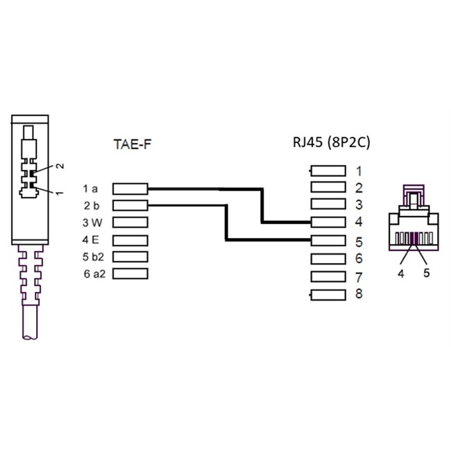 Goobay TAE-F Cable for DSL/VDSL 1 m