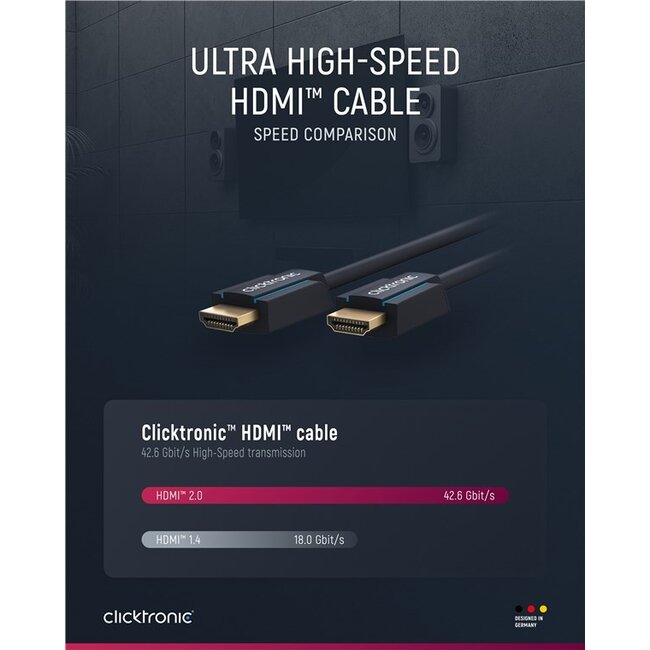 Clicktronic Ultra High Speed HDMI™ Cable 1 m
