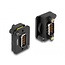 Delock D-Type Module VGA male to male