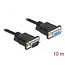 Delock Serial Cable RS-232 D-Sub9 male to female with narrow plug housing 10 m
