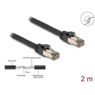 DeLOCK Delock RJ45 Network Cable Cat.6A U/FTP ultra flexible with inner metal jacket 2 m black