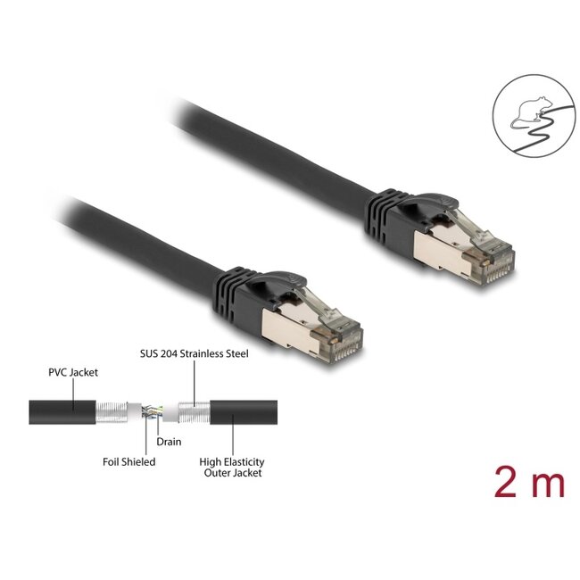 Delock RJ45 Network Cable Cat.6A U/FTP ultra flexible with inner metal jacket 2 m black