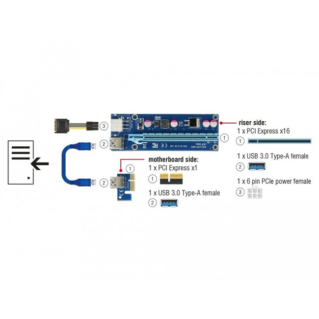 Delock Riser Card PCI Express x1 > x16 with 60 cm USB cable