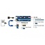 Delock Riser Card PCI Express x1 > x16 with 60 cm USB cable