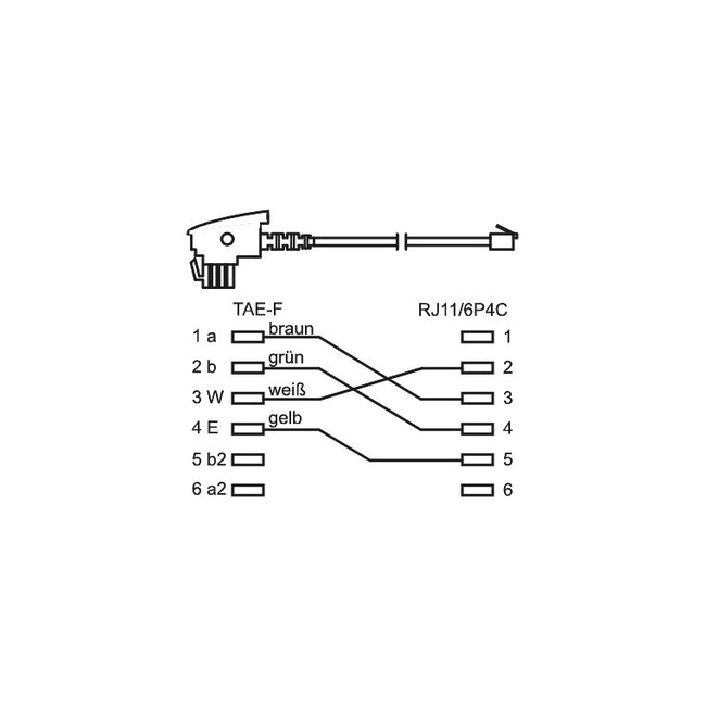 Goobay TAE-F Cable (International Pinout) 4-Pin 10 m