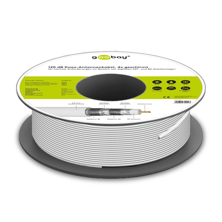 Goobay 120 dB SAT coaxkabel, 4x afgeschermd, CCS
