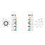 Delock M12 Cable A-coded 8 pin male to female PUR (TPU) 5 m