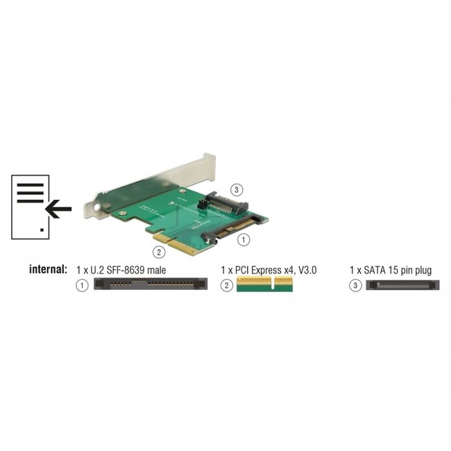 Delock PCI Express x4 Card > 1 x internal U.2 NVMe SFF-8639 male