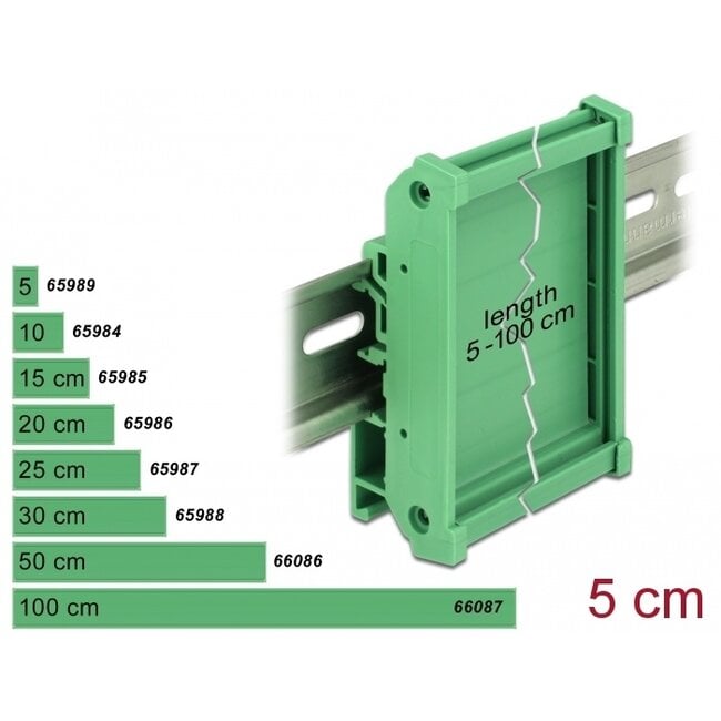 Delock Board Holder (72 mm) for DIN Rail 5 cm long