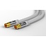 Goobay TV Antenna Cable (135 dB), 4x Shielded 3 m