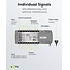 Goobay Sat Multiswitch 9 Inputs/16 Outputs