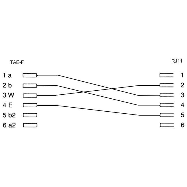InLine® TAE-F adapter TAE-F stekker naar RJ11 socket, voor geïmporteerde telefoons