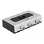 Delock Switch BNC 2 port manual bidirectional