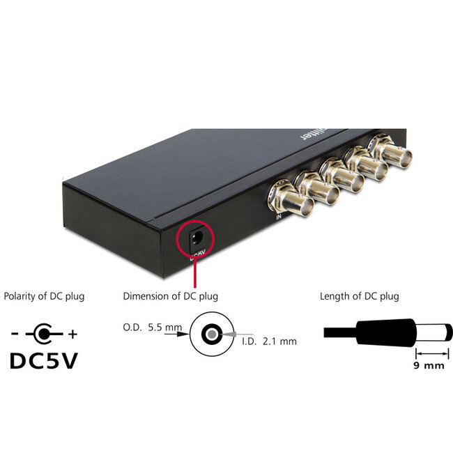Delock 3G-SDI Splitter 1 in > 4 out
