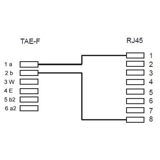 Goobay TAE Telephone Adapter Plug