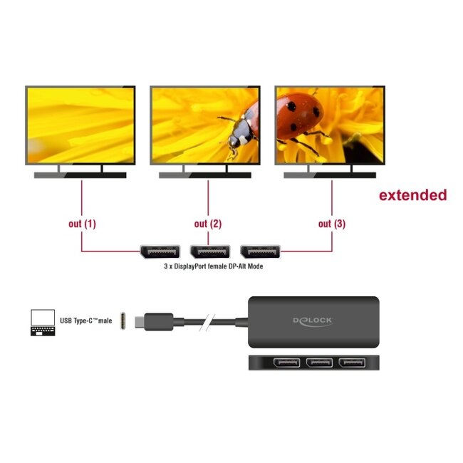Delock USB Type-C™ Splitter (DP Alt Mode) to 3 x DisplayPort MST 4K 60 Hz