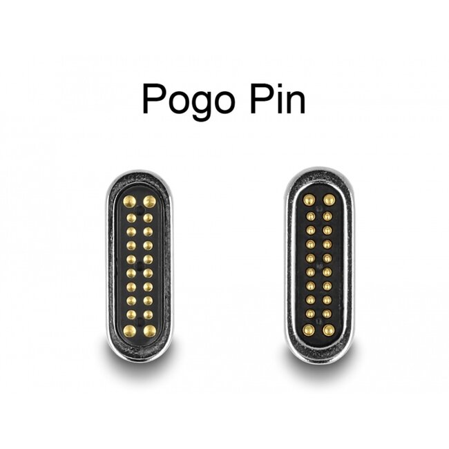 Delock Magnetic Thunderbolt™ 3 USB-C™ Cable 4K 60 Hz male to male angled 1.20 m