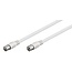 Goobay Antenna Cable (Class A, >85 dB), Double Shielded 1.5 m