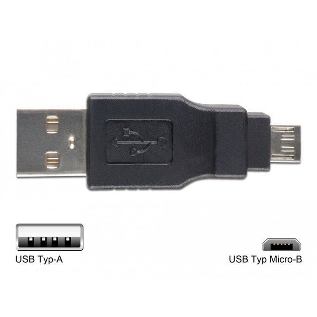 Delock USB Adapter Kit 10 parts