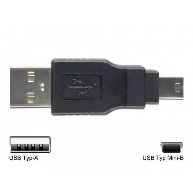 Delock USB Adapter Kit 10 parts