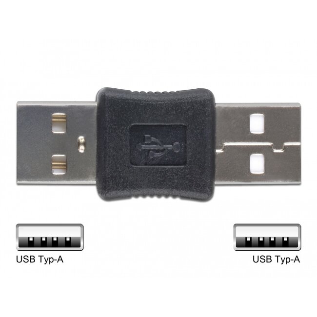 Delock USB Adapter Kit 10 parts