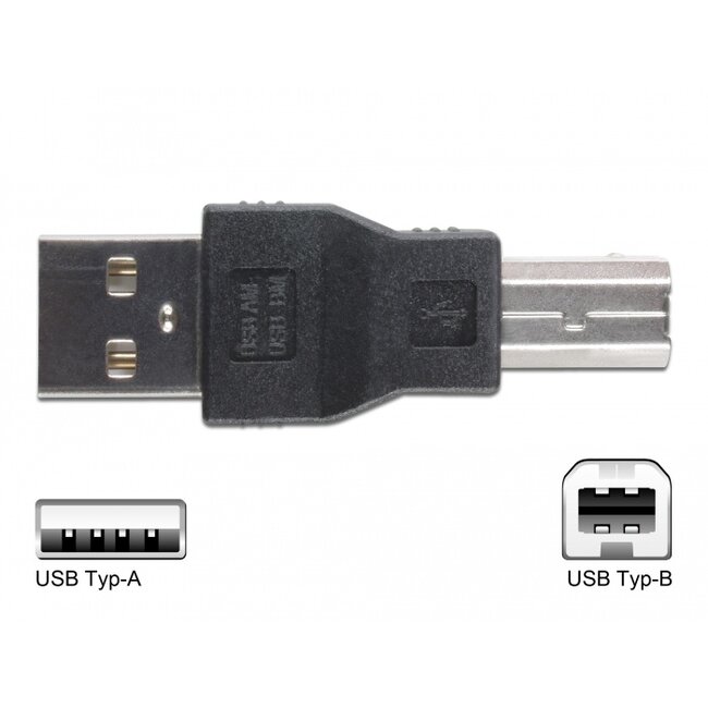 Delock USB Adapter Kit 10 parts