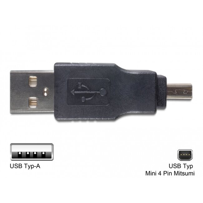 Delock USB Adapter Kit 10 parts