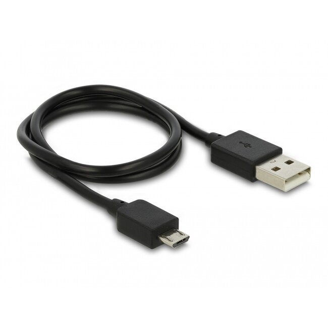 Delock DisplayPort 1.4 Splitter 1 x DisplayPort to 2 x DisplayPort MST
