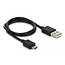 Delock DisplayPort 1.4 Splitter 1 x DisplayPort to 2 x DisplayPort MST