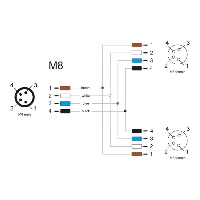 Delock M8 Y-Splitter A-coded 4 pin 1 x male to 2 x female parallel connection