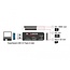 Delock SuperSpeed USB Card Reader for SD / Micro SD / MS memory cards