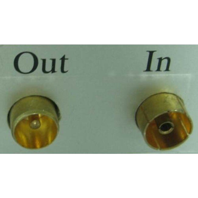 Mini-Silver shield TV surge protection