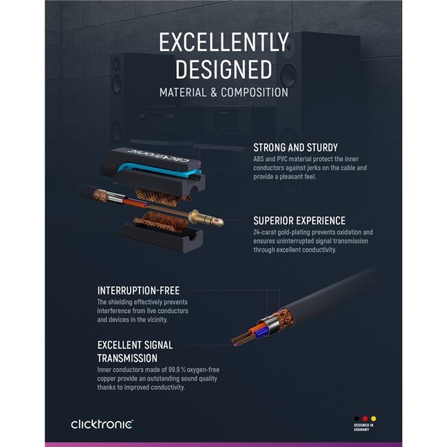 Clicktronic 3.5 mm AUX Cable, Stereo 1.5 m