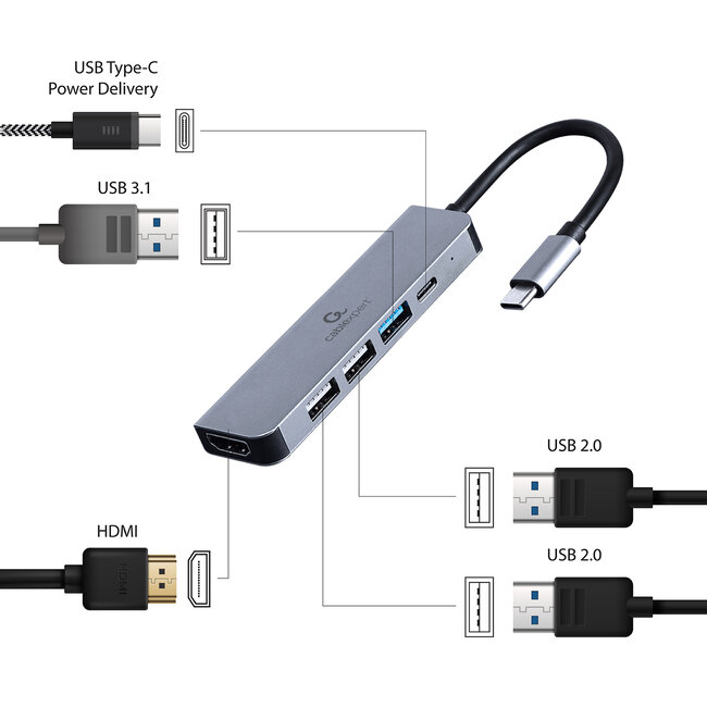 USB-C multi adapter 5-in-1
