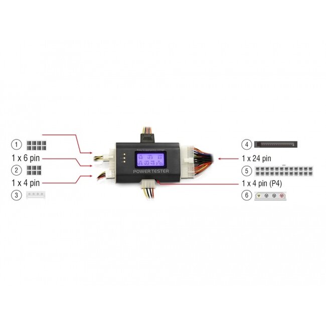 Delock Power Supply Tester III