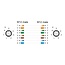 Delock M12 Cable A-coded 8 pin male to male PUR (TPU) 2 m