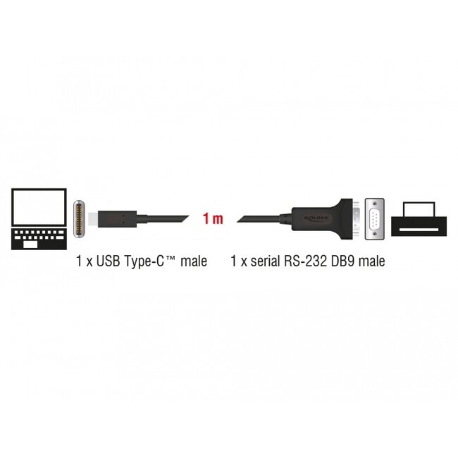 Delock Adapter USB Type-C™ to 1 x Serial RS-232 D-Sub 9 pin male with nuts 1 m