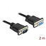 Delock Serial Cable RS-232 D-Sub9 male to female with narrow plug housing 2 m