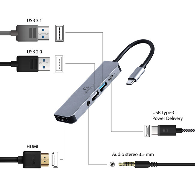 USB-C multi adapter 5-in-1