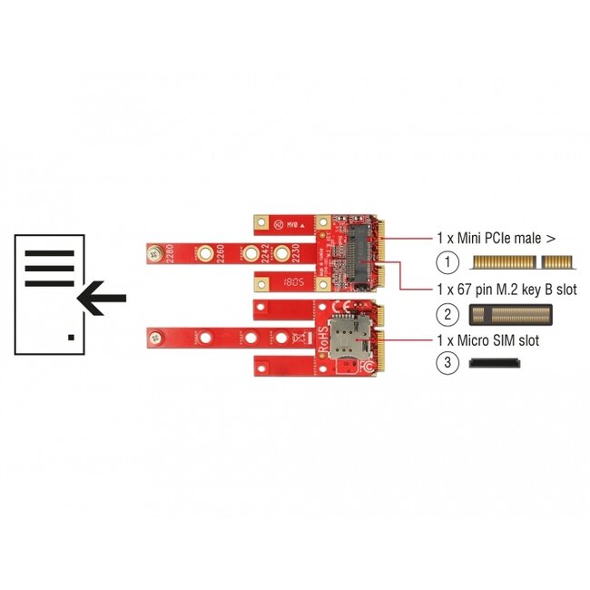 Delock Converter Mini PCIe > M.2 Key B slot + Micro SIM slot