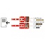 Delock Converter Mini PCIe > M.2 Key B slot + Micro SIM slot