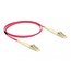 Delock Cable Optical Fibre LC to LC Multi-mode OM4 0,5 m