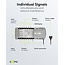 Goobay Sat Multiswitch 5 Inputs/12 Outputs