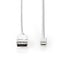 Mini DisplayPort-Kabel | DisplayPort 1.4 | Mini-DisplayPort Male | DisplayPort Male | 48 Gbps | Vernikkeld | 2.00 m | Rond | PVC | Wit | Polybag