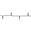 Kerstverlichting | Koord | 48 LED's | Warm Wit | 3.60 m | Licht effecten: 7 | Binnen & Buiten | Batterij Gevoed