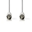 Satelliet- en Antennekabel | F-Male | F-Male | Vernikkeld | 75 Ohm | Dubbel Afgeschermd | 3.00 m | Rond | PVC | Wit | Doos